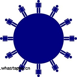 WhatsApp的企业合作新趋势，whatsapp business功能-WhatsApp